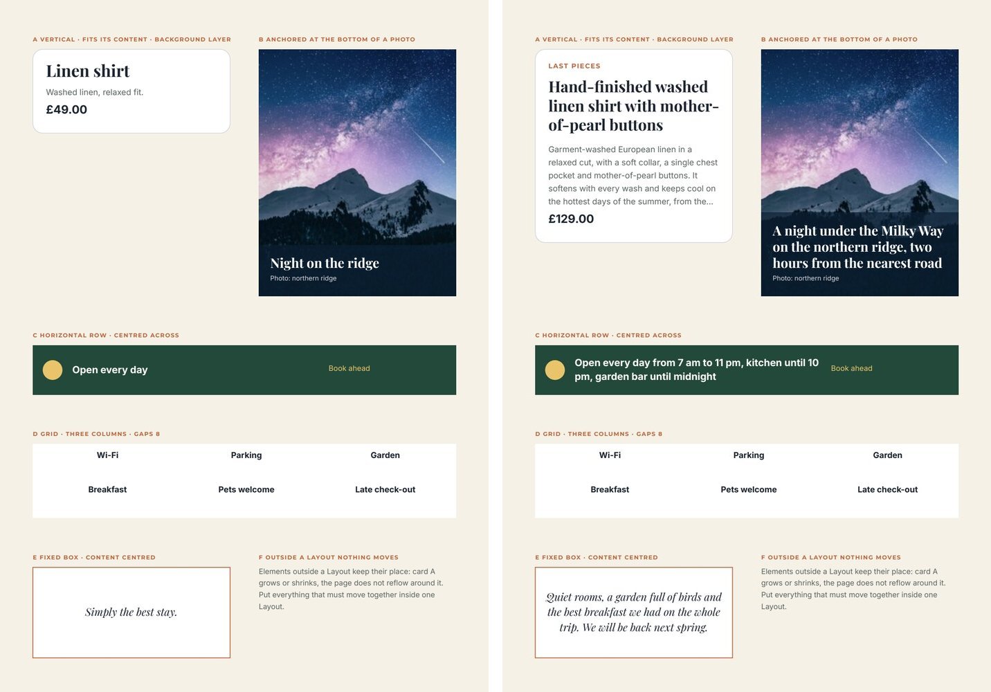 The layout lab with short and with long values: a product card that grows and shows a badge, a caption that grows upwards on a photo, a row, a grid, a centred quote