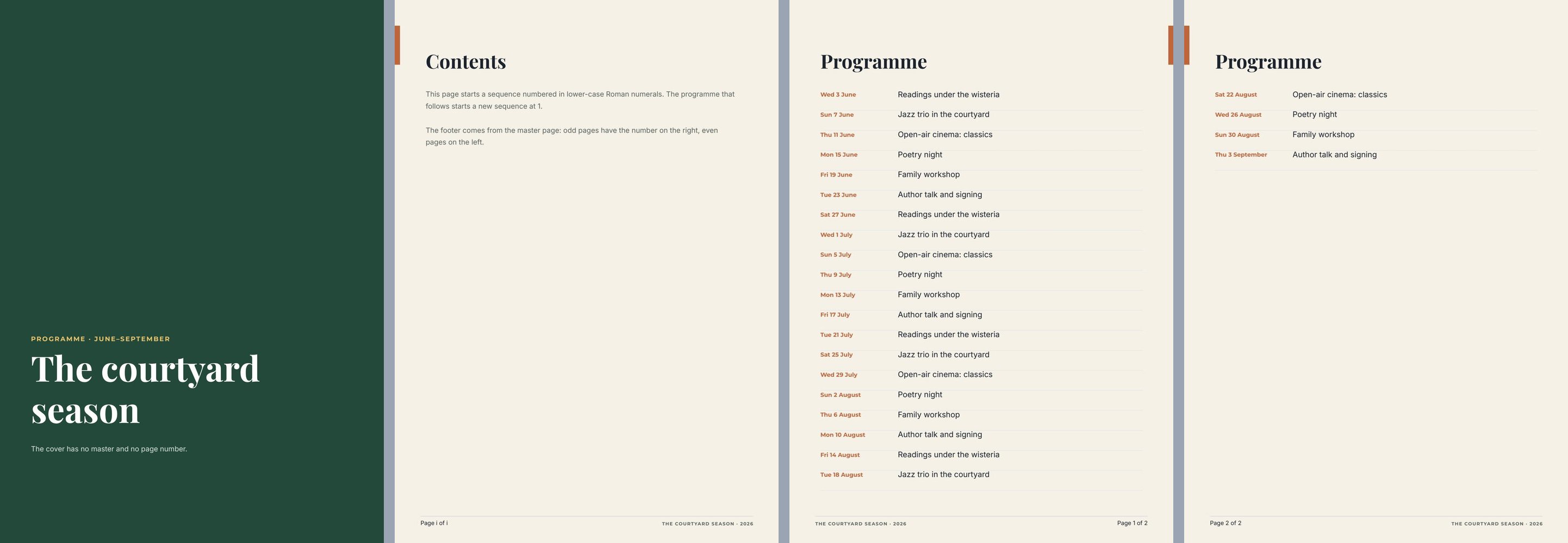 The pages lab: a green cover; a contents page numbered i; two programme pages numbered 1 of 2 and 2 of 2, with the page number on the right on odd pages and on the left on even pages