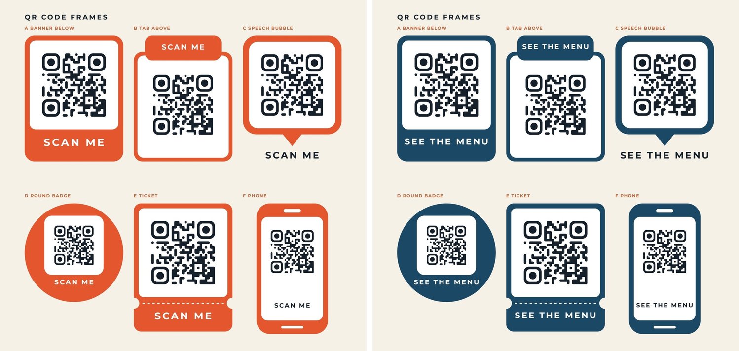 The QR frames lab in coral with SCAN ME and in navy with SEE THE MENU: A a banner below the code, B a tab above, C a speech bubble with the text under its pointer, D a round badge, E a ticket with a dashed perforation and two notches, F a phone with the code on its screen