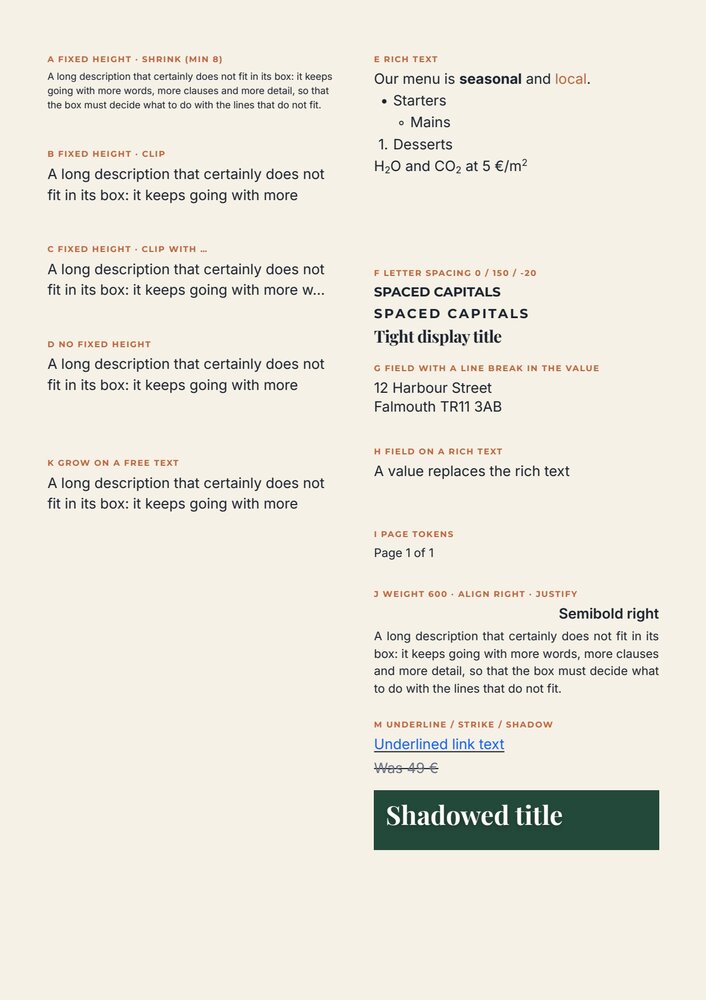 The text lab: overflow behaviours on the left, mixed formatting, letter spacing, fields, page numbers, weights and decorations on the right
