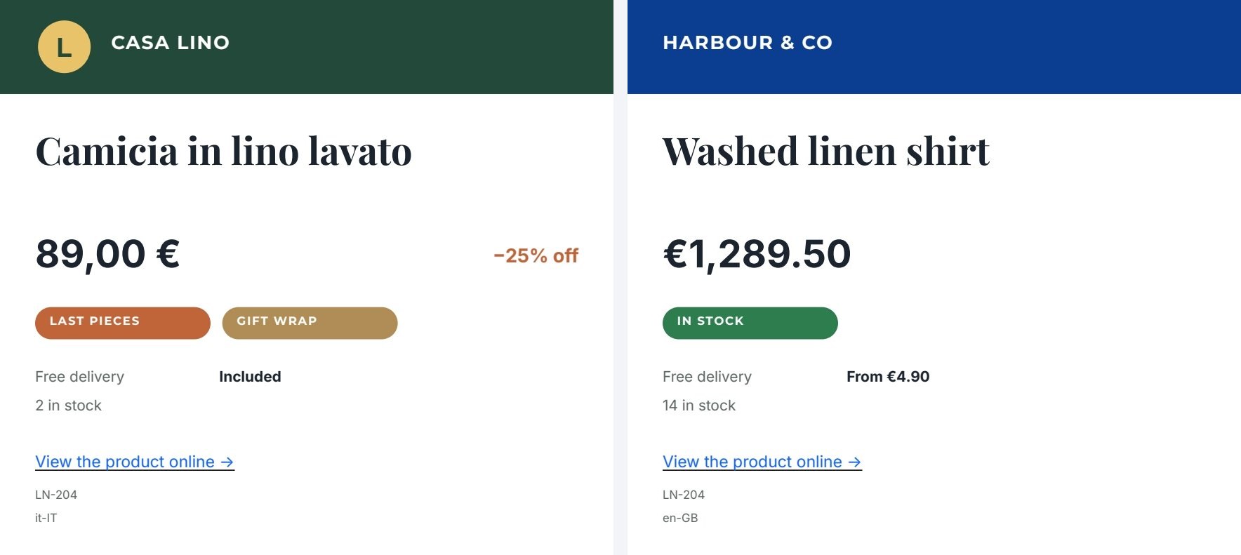 The same template with two sample sets: Italian market with logo, price 89,00 €, a 25 % discount, last pieces and gift wrap; UK market without logo, €1,289.50, in stock