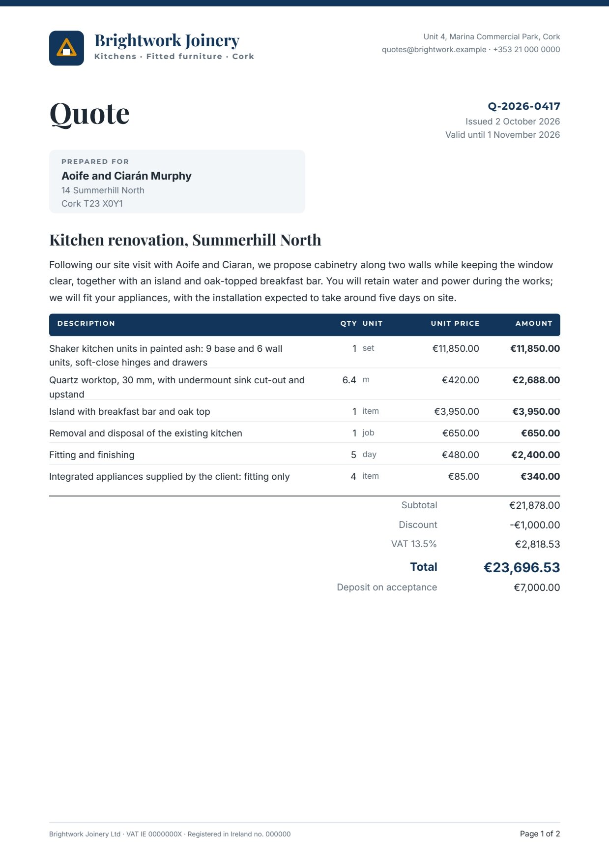 The first page of the quote: the joinery’s letterhead, the quote number and dates, the client panel, the project, the AI introduction, a table of six line items with quantity, unit, unit price and amount, then subtotal, discount, VAT 13.5%, the total and the deposit